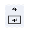 api